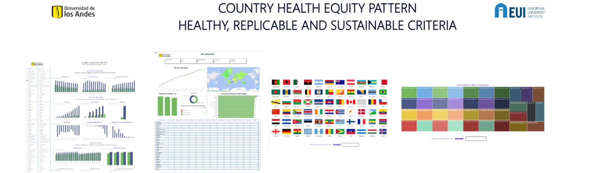 Atlas de medición de equidad en salud sostenible