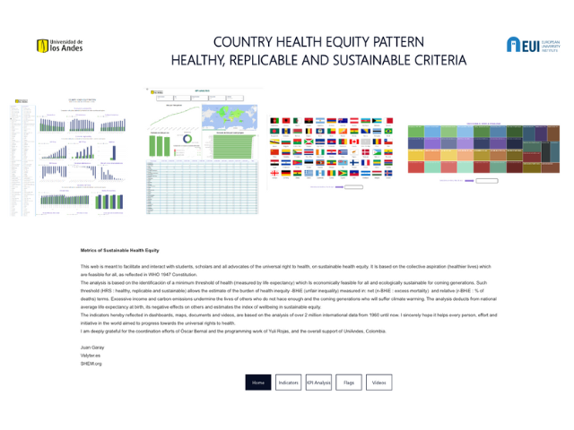 Atlas de medición de equidad en salud sostenible